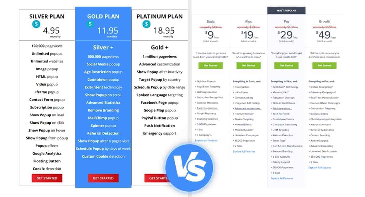 Popup Maker vs OptinMonster Plan