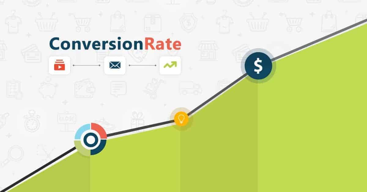 conversion rate scale