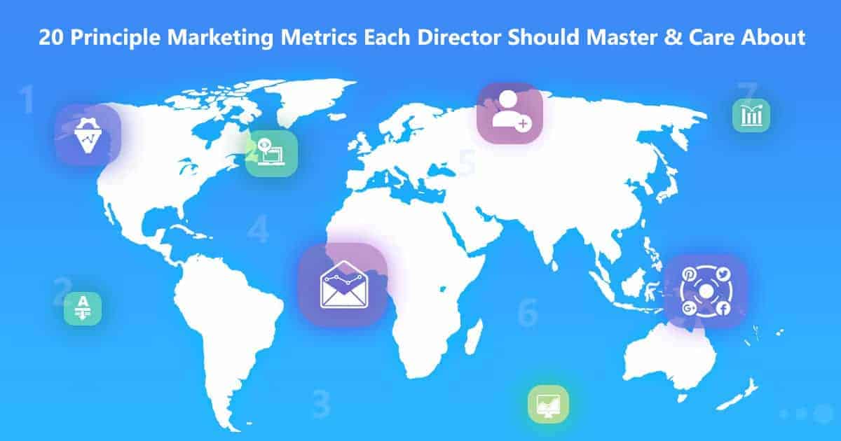 popup maker - marketing metrics