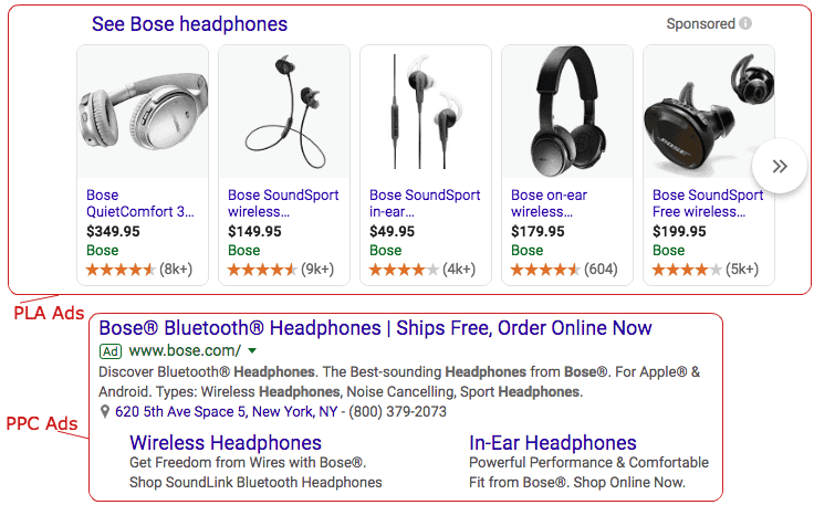 Google Shopping Ads