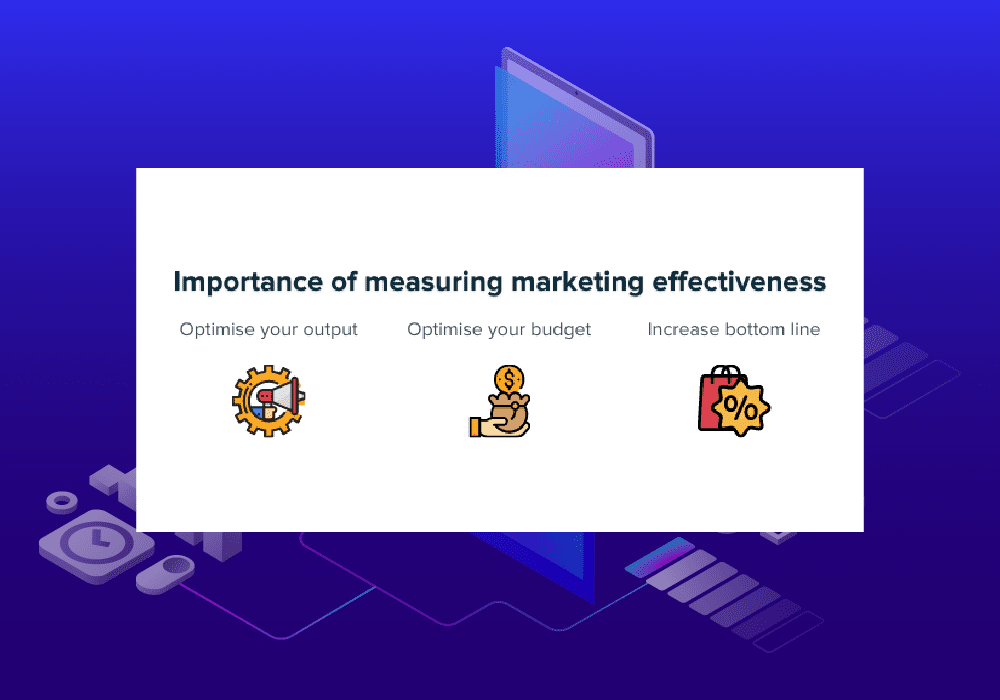 The Importance Of Measuring Marketing Effectiveness